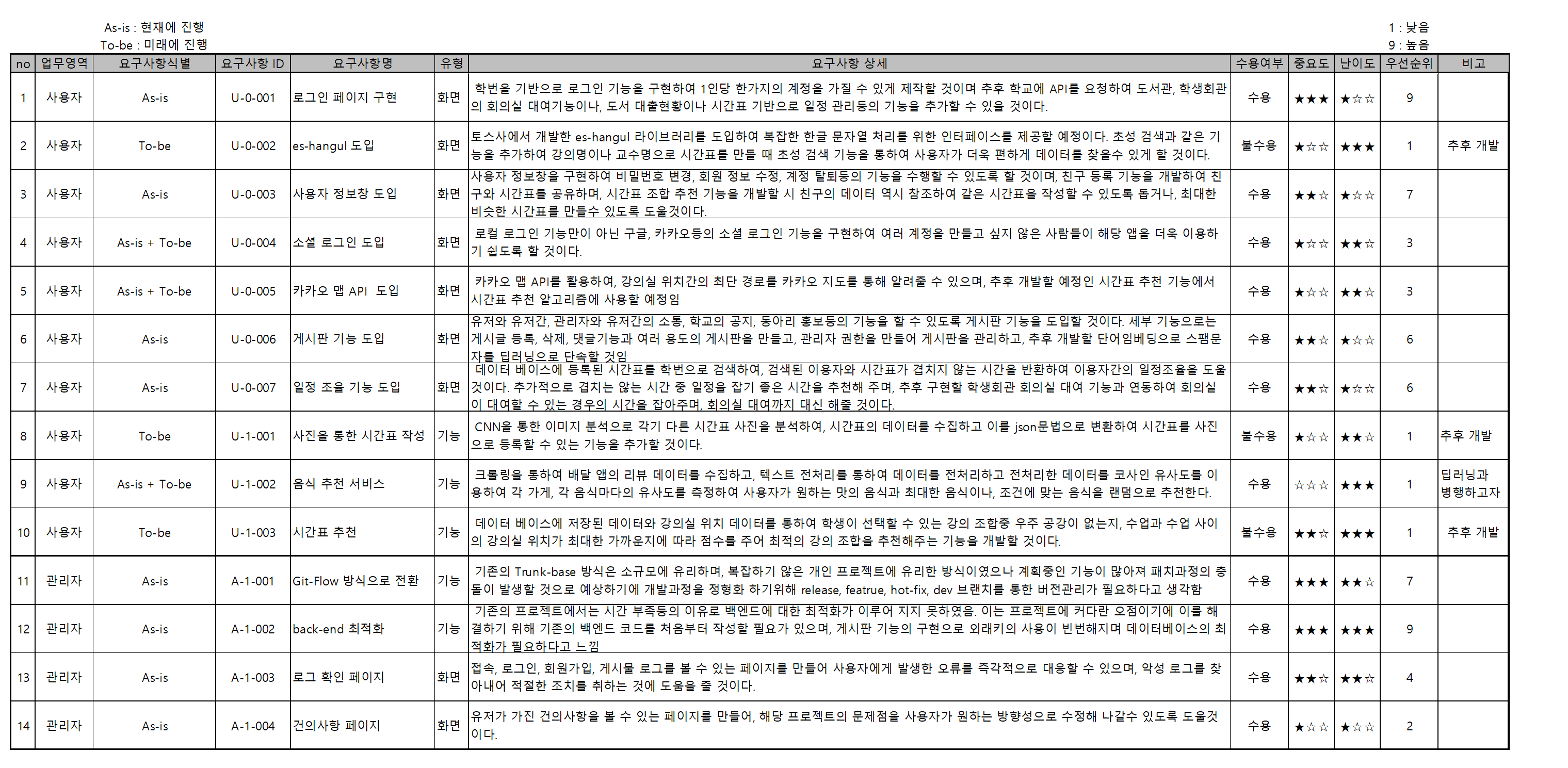 첨부파일/Pasted image 20250619112147.png