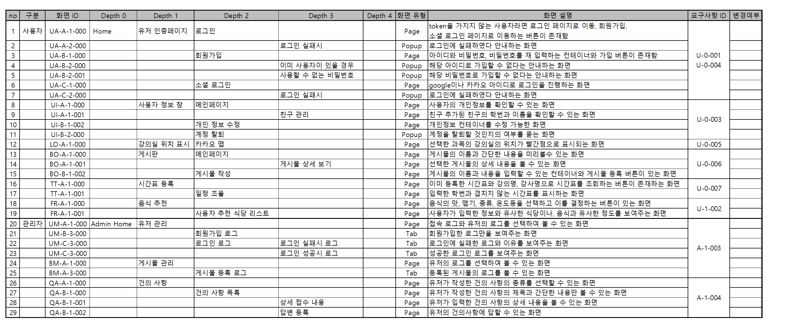 첨부파일/Pasted image 20250619112237.png