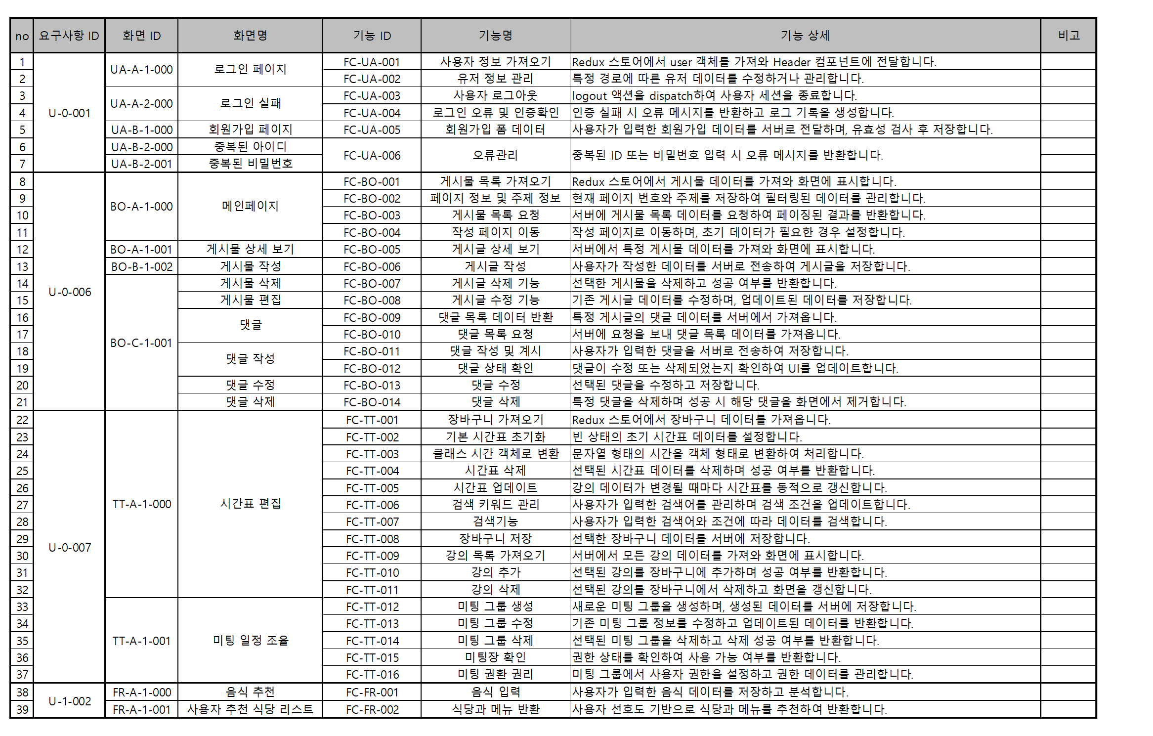 첨부파일/Pasted image 20250619112408.png