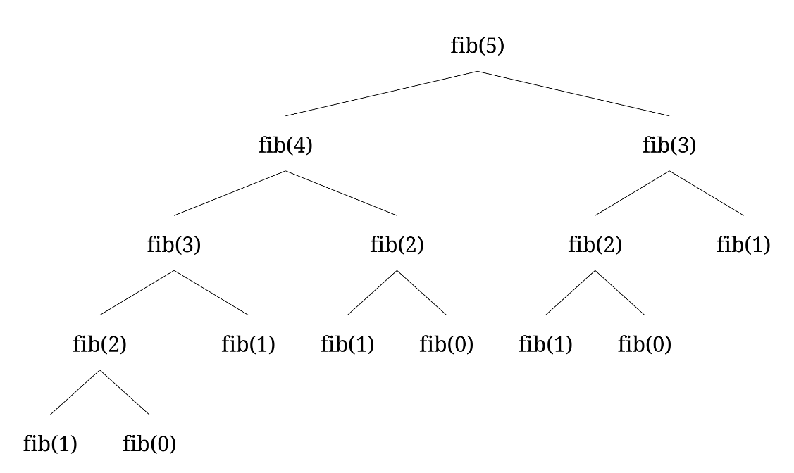 첨부파일/algrithm-image03.png