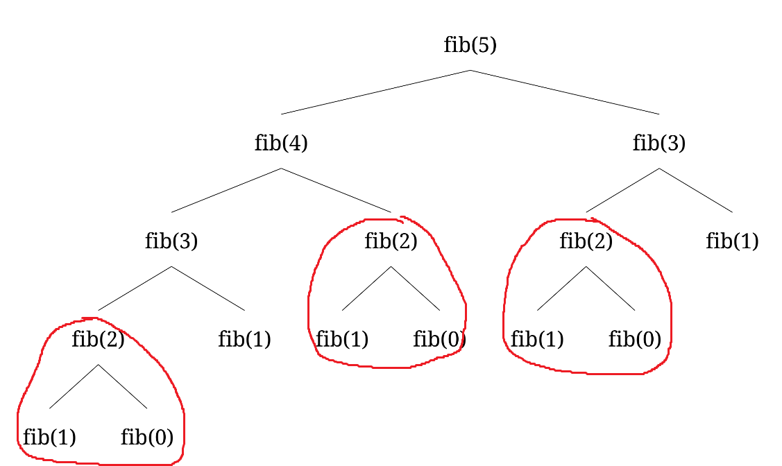 첨부파일/algrithm-image04.png