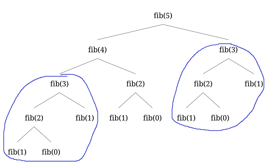 첨부파일/algrithm-image05.png