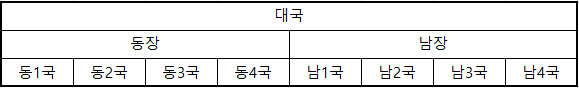 첨부파일/game-마작2.png