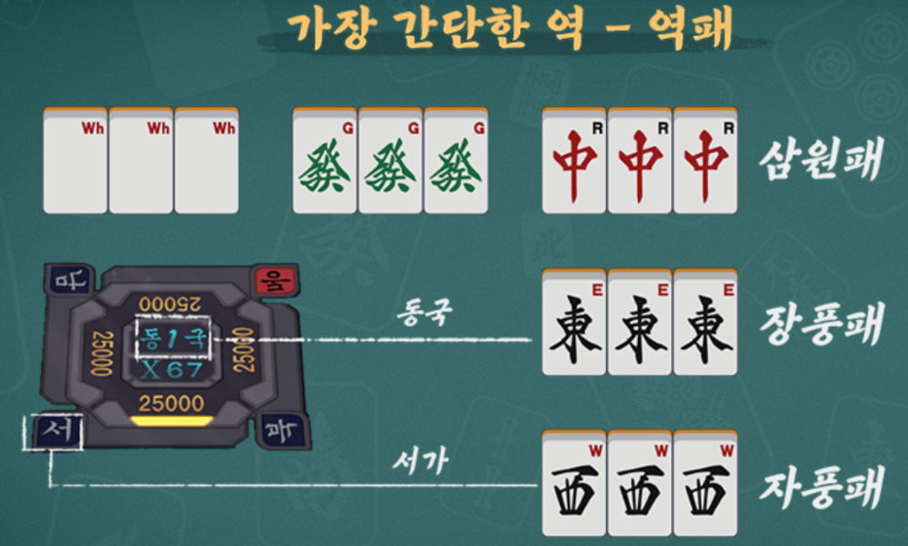 첨부파일/game-마작22.png