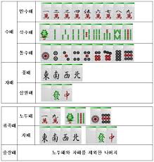 첨부파일/game-마작패.jpg